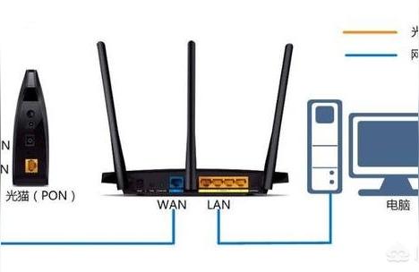 電力貓怎么用-電力貓是什么是插上電就可以有網(wǎng)絡(luò)的嗎