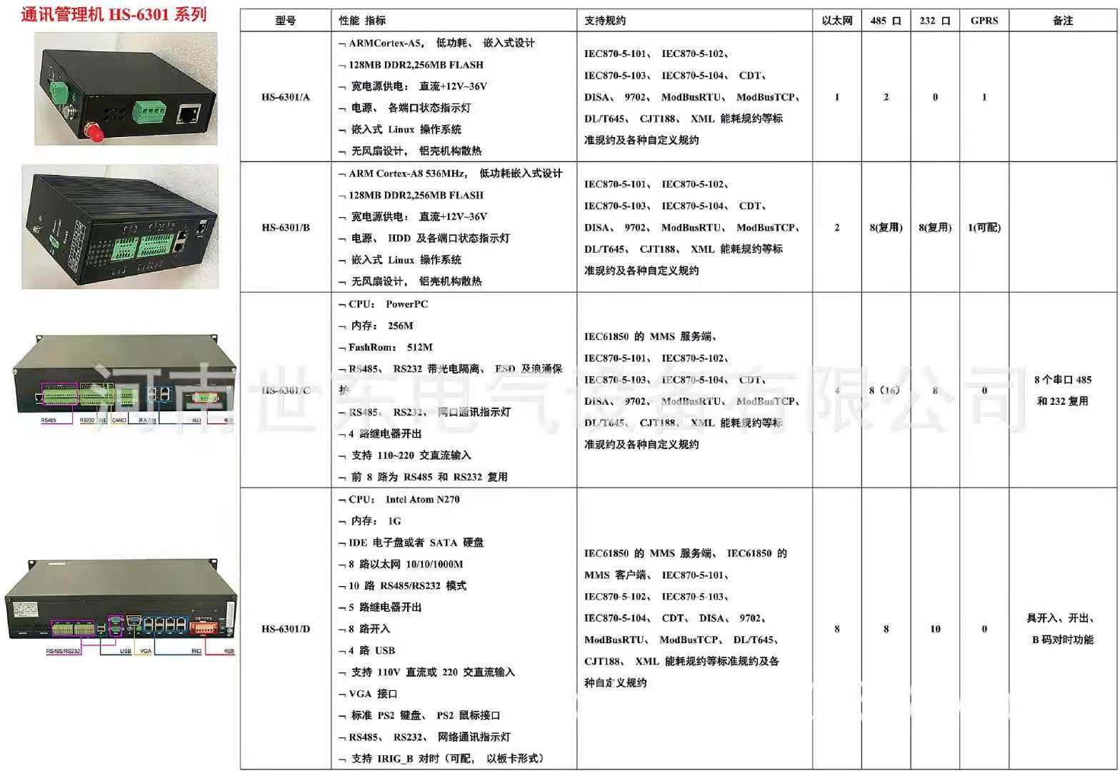 工業(yè)級(jí)**ap-同名wifi怎樣無縫切換