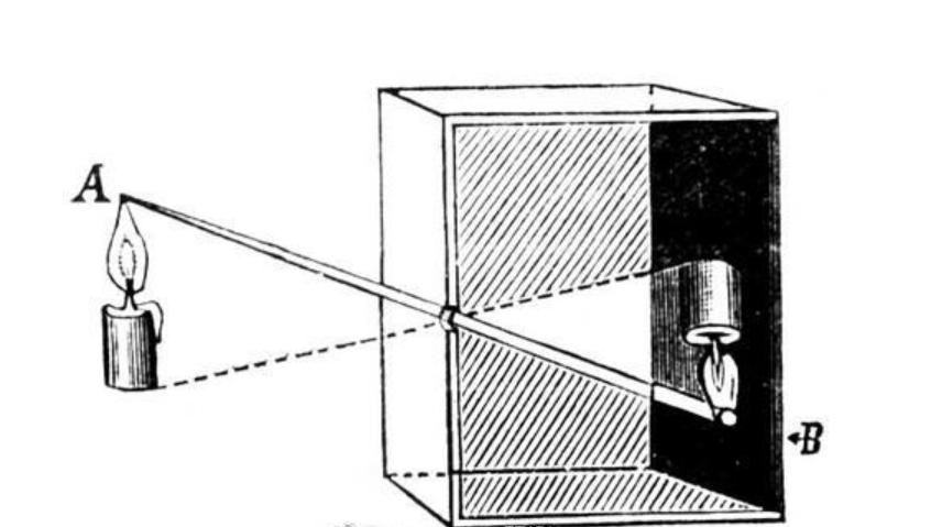 怎樣挑選數(shù)碼相機(jī)-相機(jī)的電子快門和機(jī)械快門有什么區(qū)別