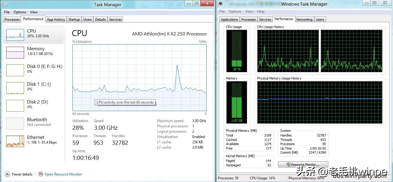 win10文件壓縮算法(win10壓縮格式)