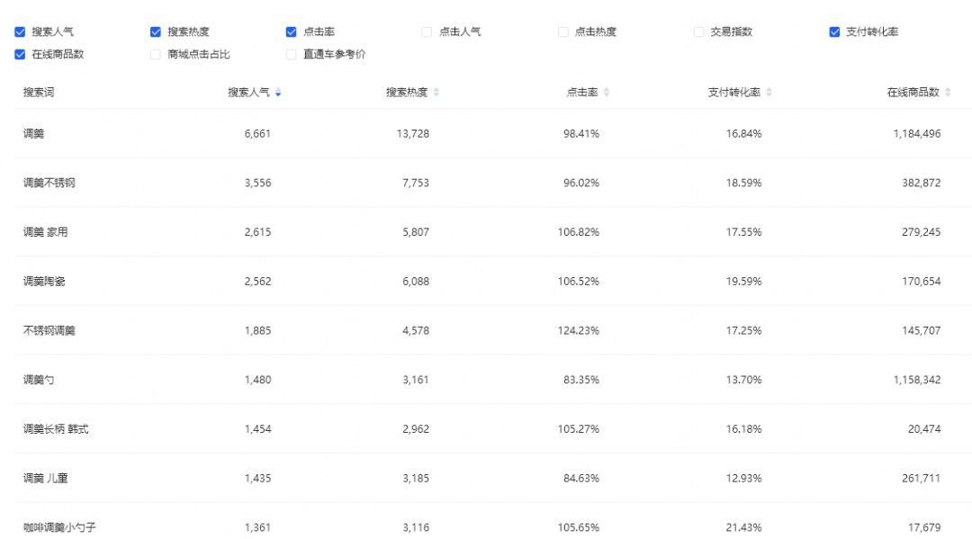 無(wú)線搜索(無(wú)線搜索不到信號(hào))