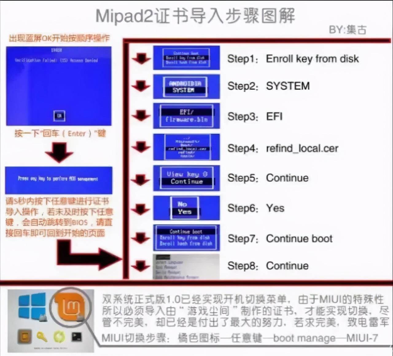 小米4 win10刷機(jī)包-小米刷機(jī)可以刷掉賬戶嗎