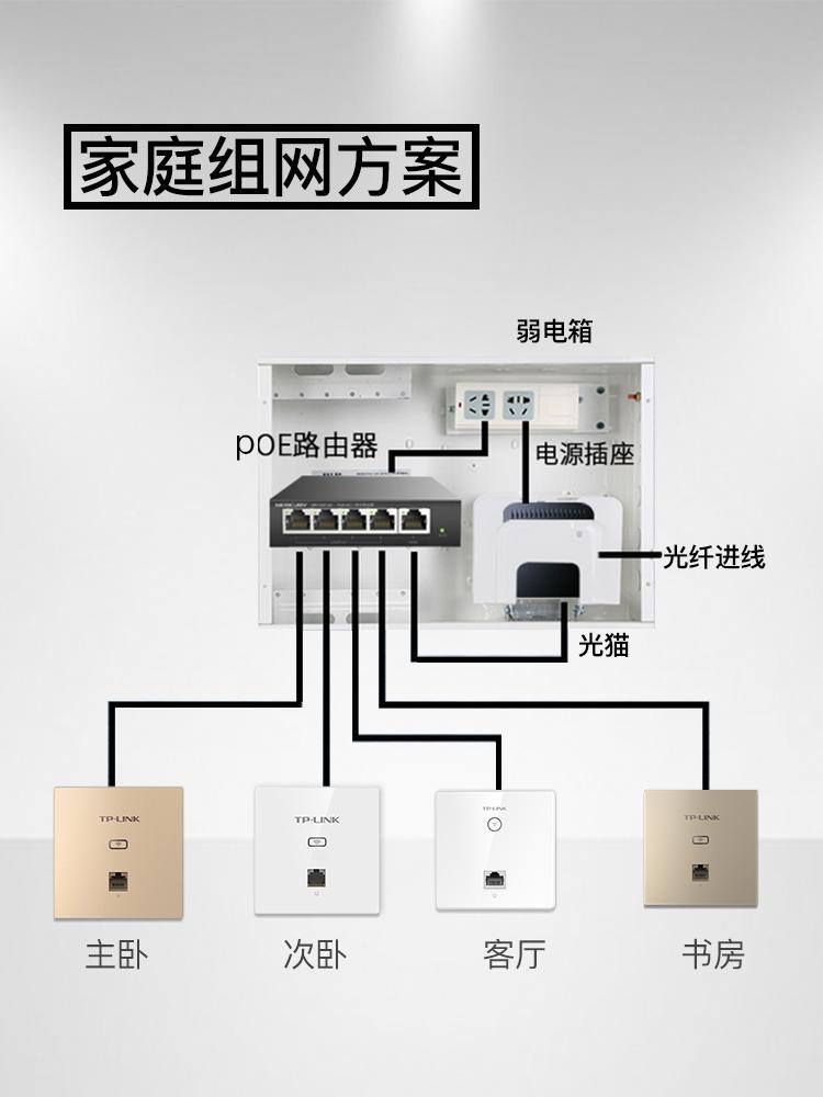 **ap方案-ap沒有ac還可以無縫對(duì)接嗎