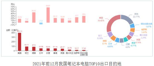 德爾電腦-sgreen瀏覽器為什么登錄不了