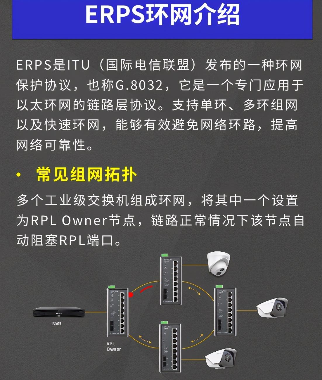 工業(yè)級(jí)環(huán)網(wǎng)交換機(jī)-5g和環(huán)網(wǎng)交換機(jī)的關(guān)系