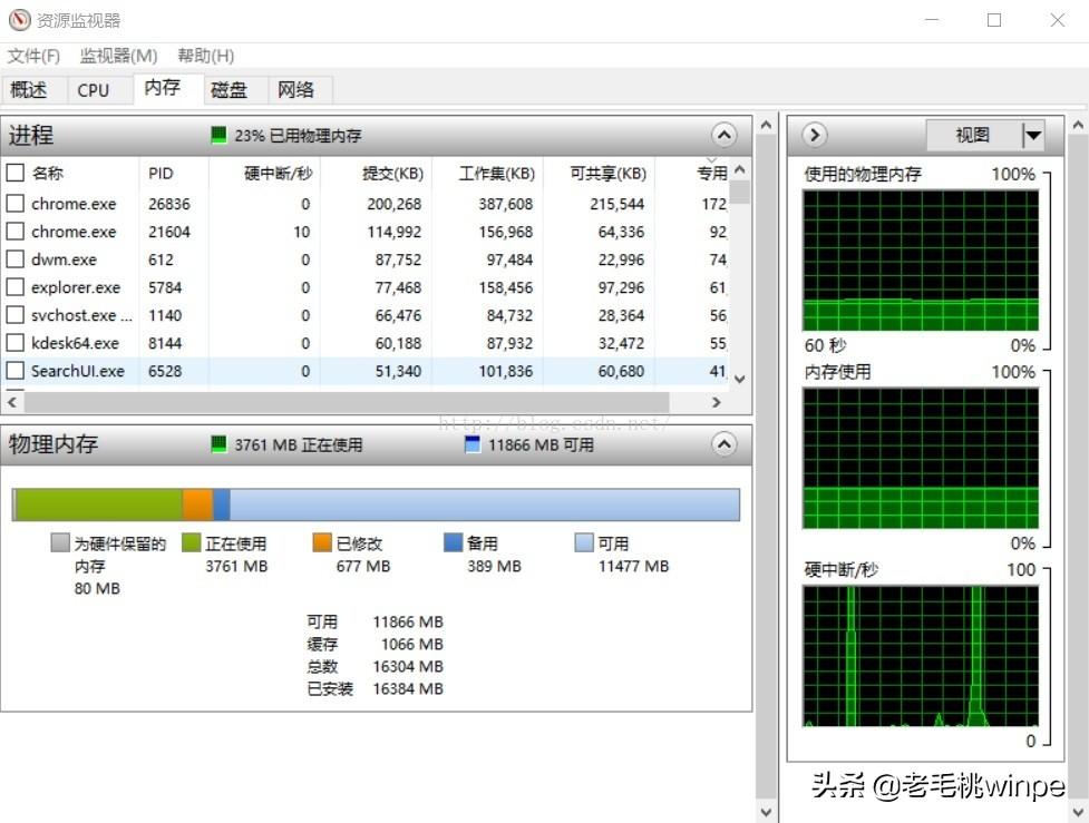 win10文件壓縮算法(win10壓縮格式)