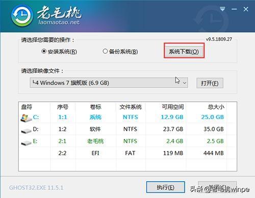 老挑毛u盤啟動工具(老挑毛u盤啟動工具下載手機)