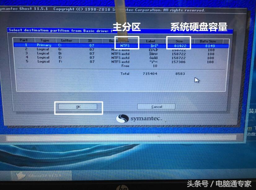 Windows7系統(tǒng)GHOST現(xiàn)場(chǎng)安裝圖解，非常詳細(xì)到每一步！