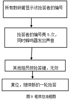 win10系統(tǒng)警報(bào)聲(win10警報(bào)聲音)