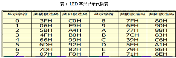 win10系統(tǒng)警報(bào)聲(win10警報(bào)聲音)