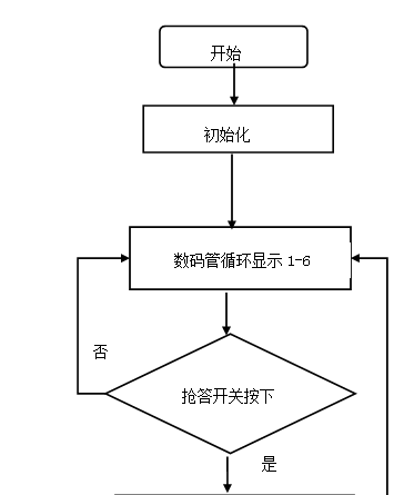 win10系統(tǒng)警報(bào)聲(win10警報(bào)聲音)