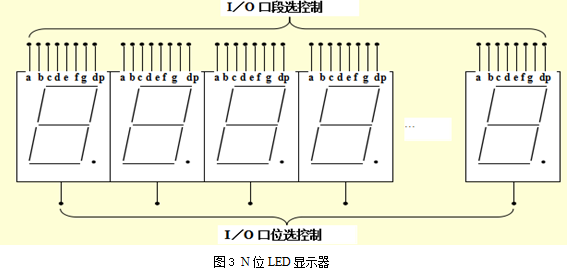 win10系統(tǒng)警報(bào)聲(win10警報(bào)聲音)